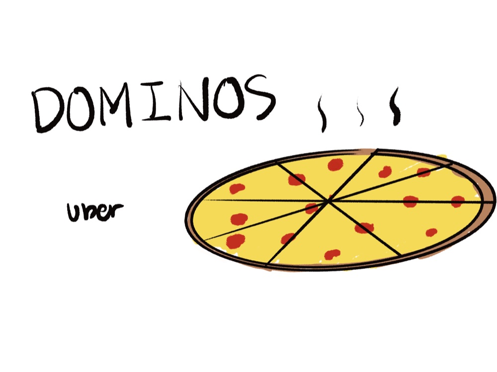 Illustration of a pepperoni pizza, labelled 'Dominos — Uber'