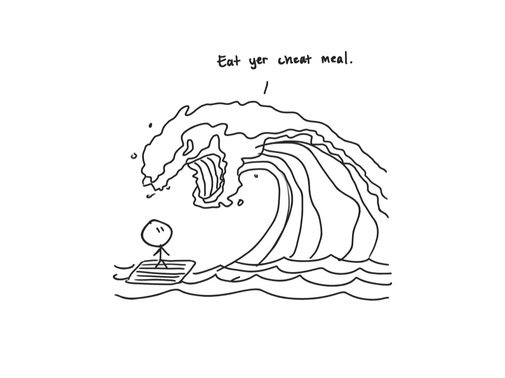 Line drawing of a person surfing toward a giant wave shaped like a mouth, captioned 'Eat yer cheat meal'